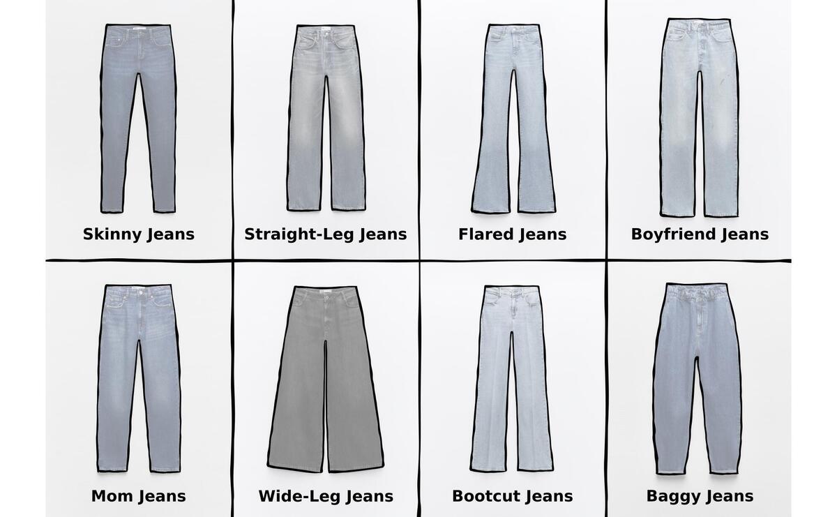 What are Big and Tall Jeans Explained & Compared