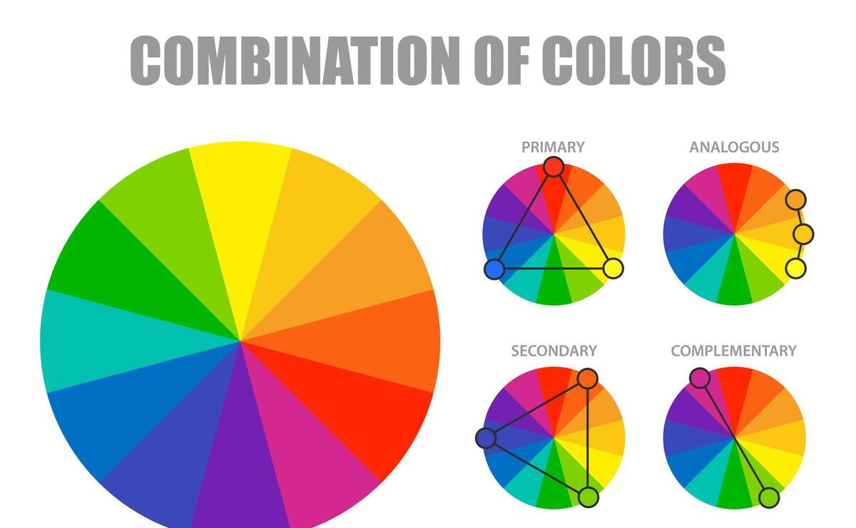 Color combination scheme infographic.